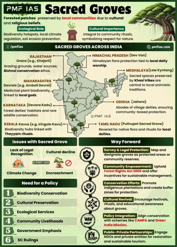 Is Sacred Games popular outside India?