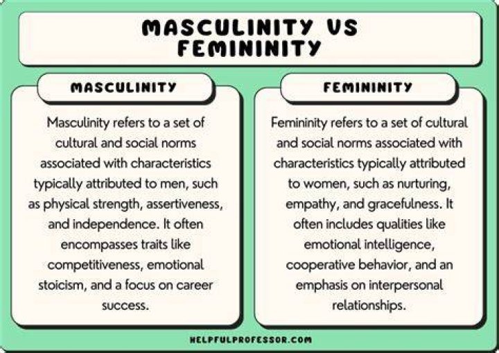 Is sociable masculine or feminine?