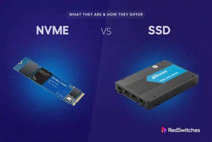 Is SSD volatile or nonvolatile?
