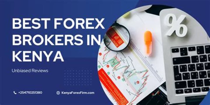 Is TemplerFX regulated?