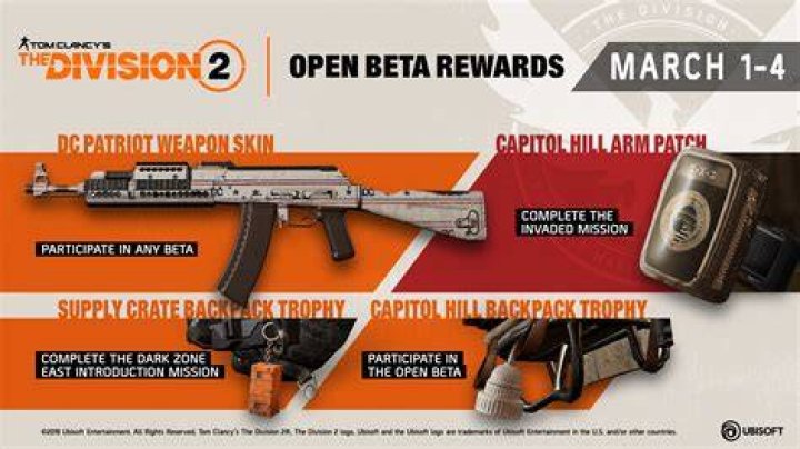 Is the Division 2 beta still open?