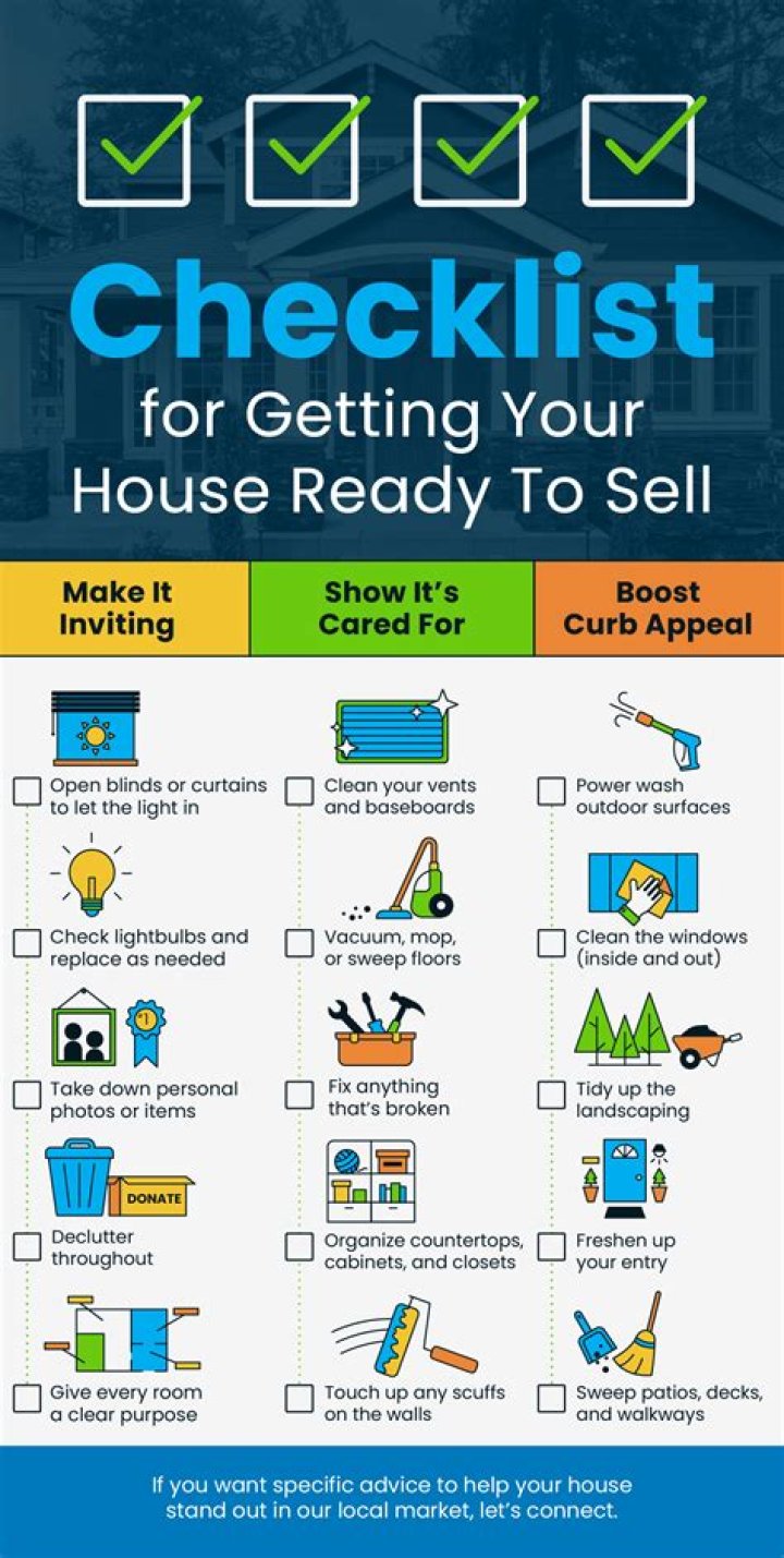 Is the market good to sell a house?