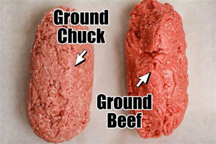 Is there a difference between ground beef and ground sirloin?