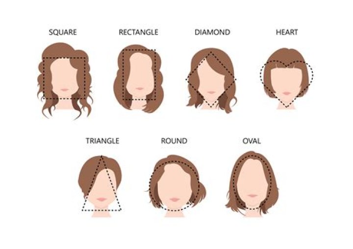 Is there an app to try hairstyles?