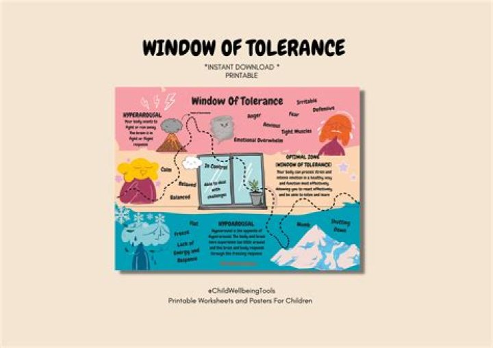 Is tolerance the same as patience?