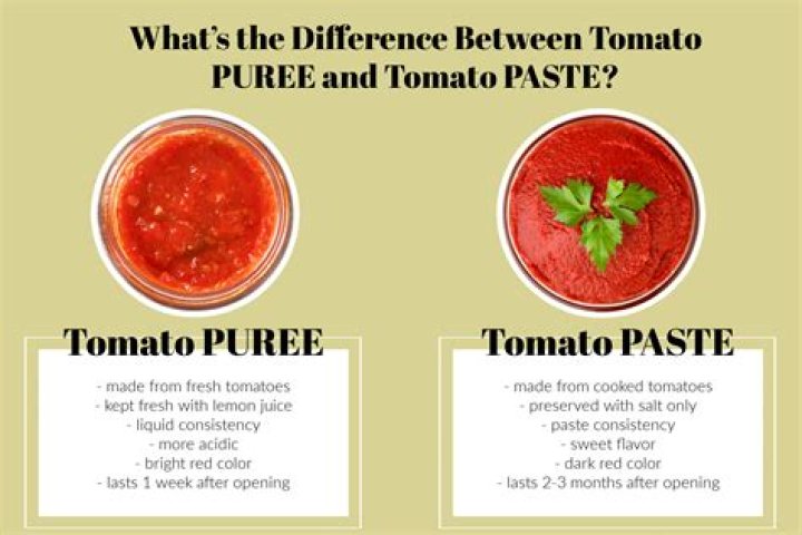 Is tomato juice and tomato sauce the same?
