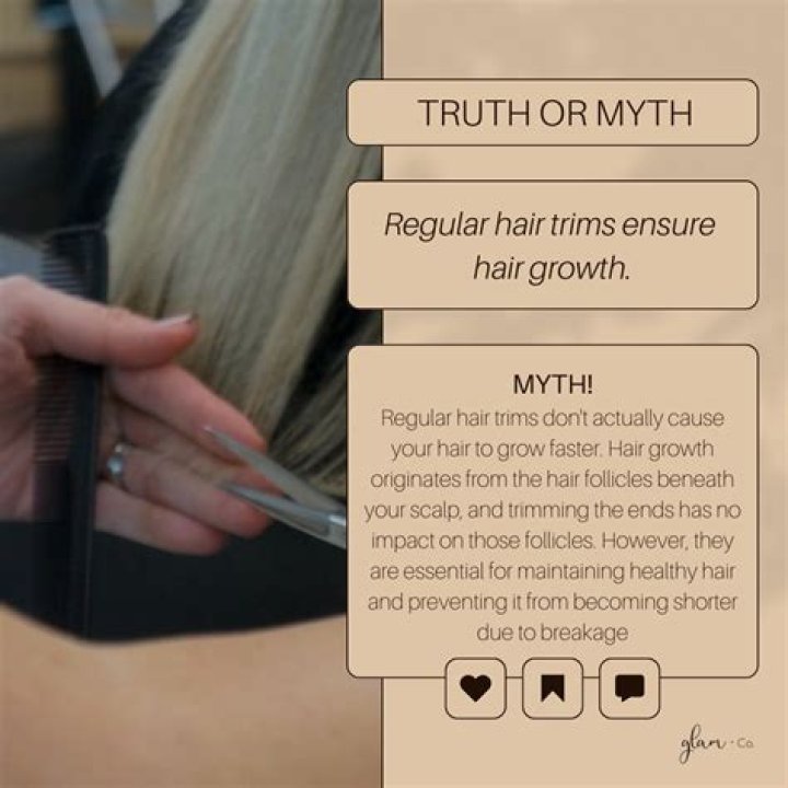 Is Trimming your hair really necessary?