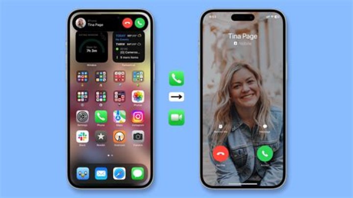 Is video call free? | ContextResponse.com