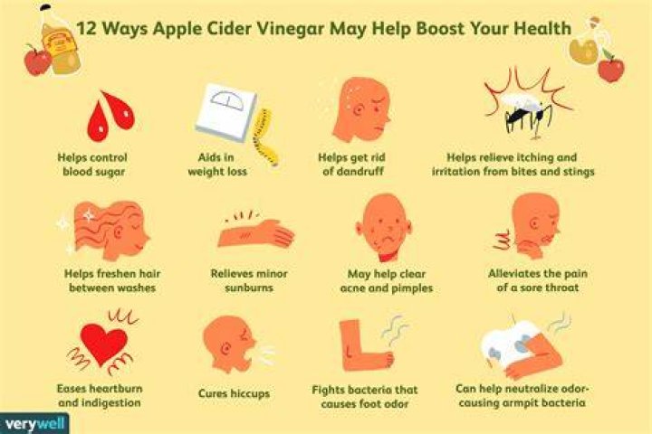 Is vinegar bad for your skin?