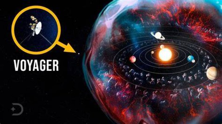 Is Voyager still active?