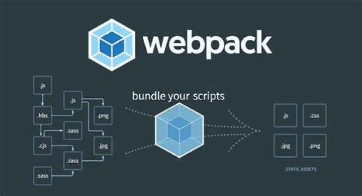 Is Webpack a task runner?