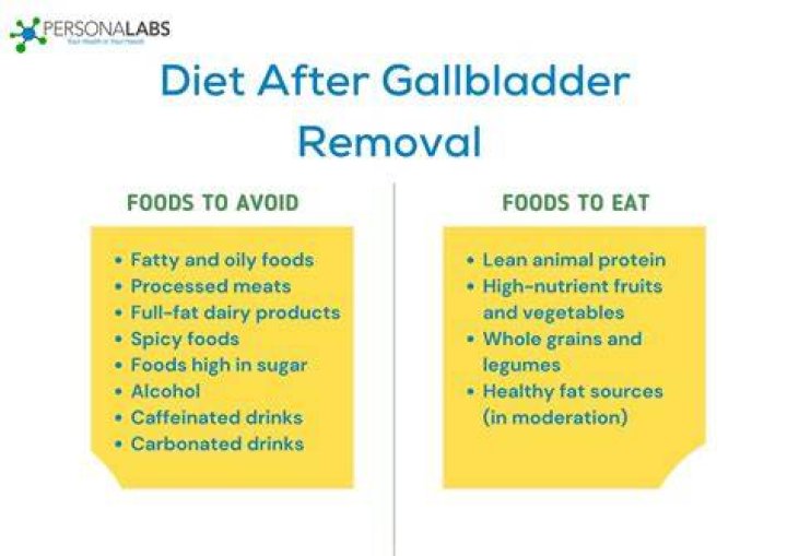 Is wine good for gallbladder?