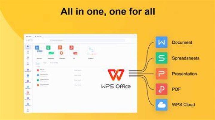 Is WPS Office available for Mac?