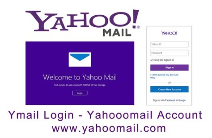 Is Yahoo fr a valid email address?