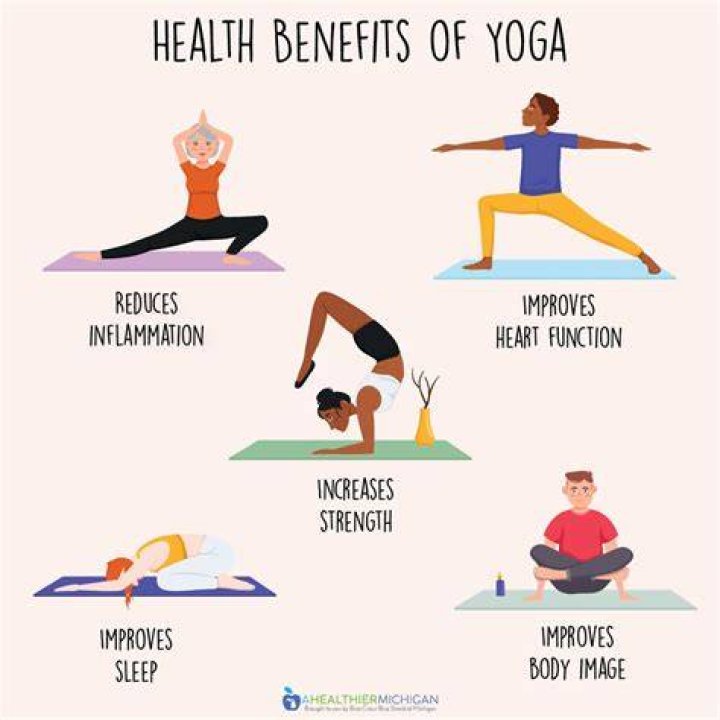 Is yoga good for the liver?