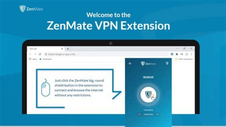 Is ZenMate still free?