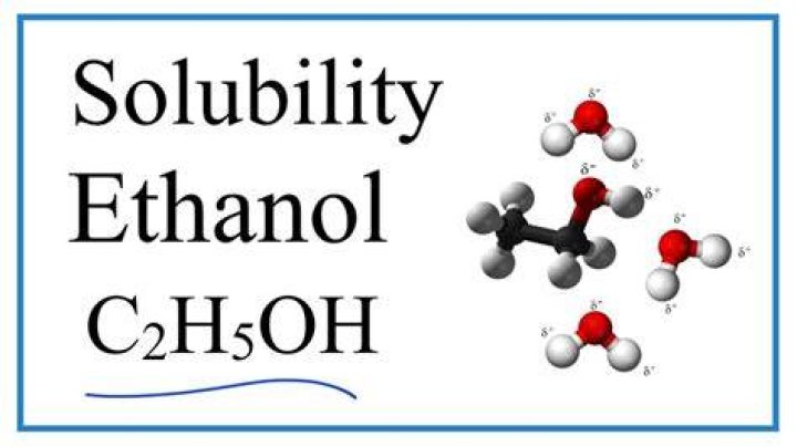 Is ZnO soluble in ethanol?
