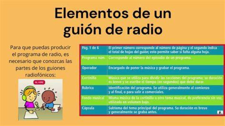 ¿Qué es un guión de radio y cuáles son sus elementos?
