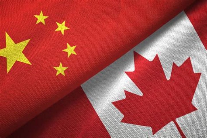Should Canadians go to China?