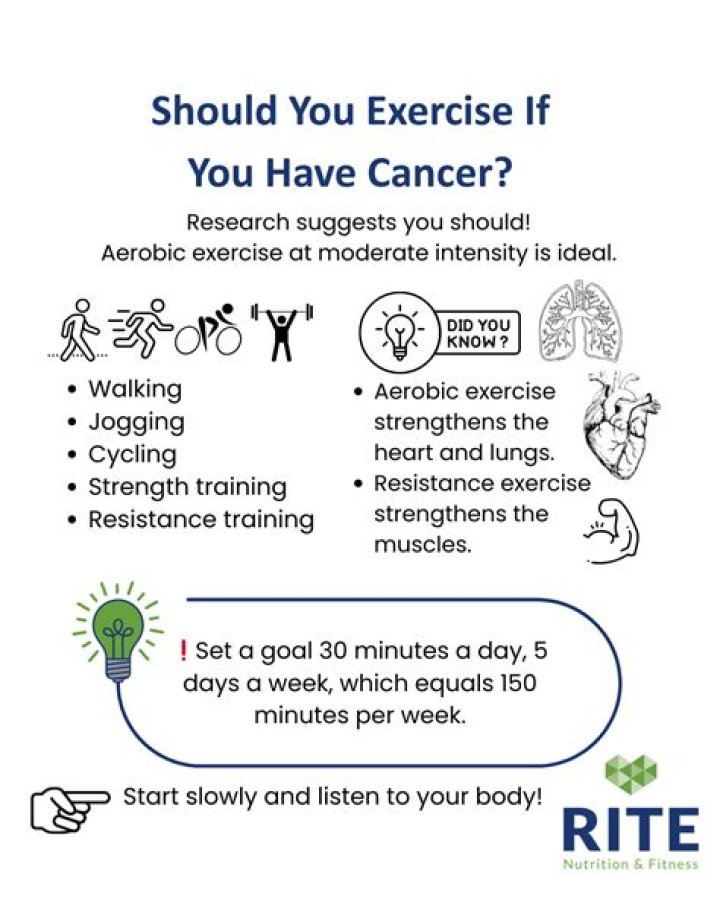 Should you exercise if you have cancer?