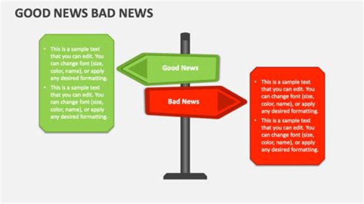 Should you give good news or bad news first?