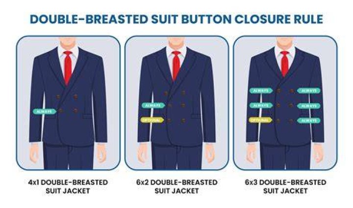What's a 4 piece suit?