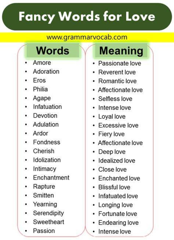 What's a word for relationship?