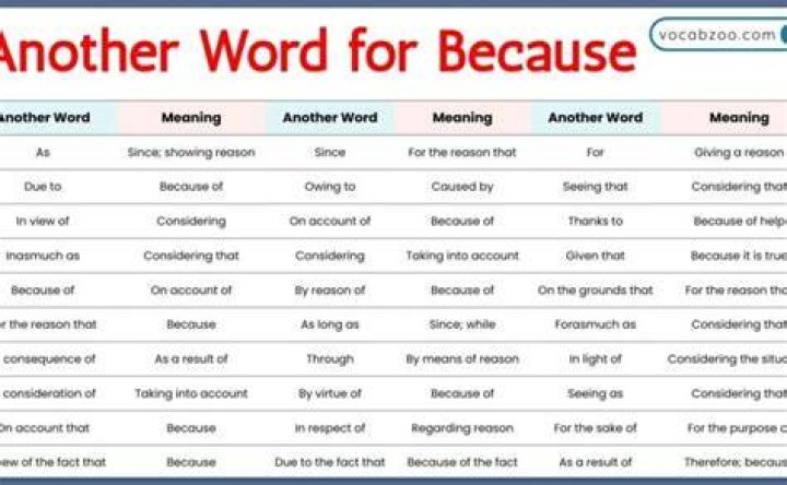 What's another word for causing trouble?