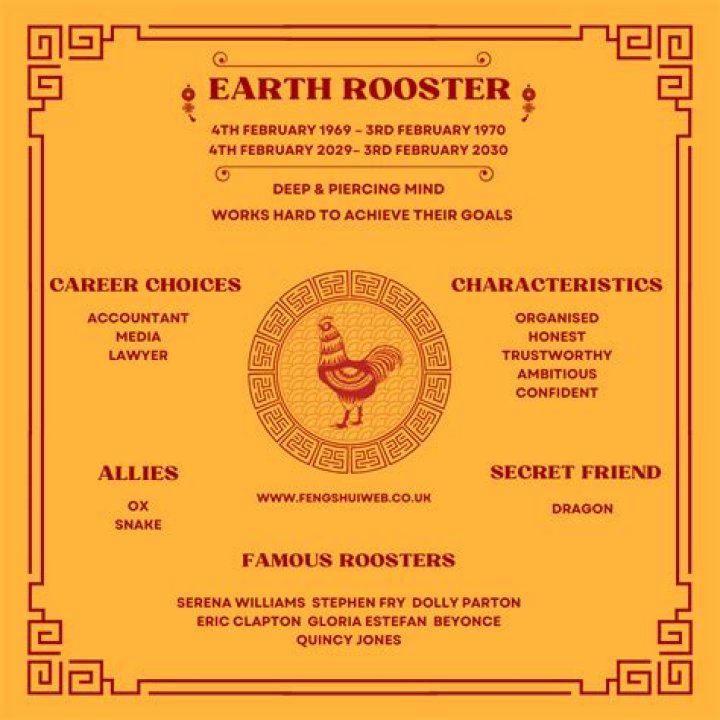 What's another word for rooster?