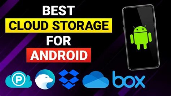 What's the best cloud storage for Android?