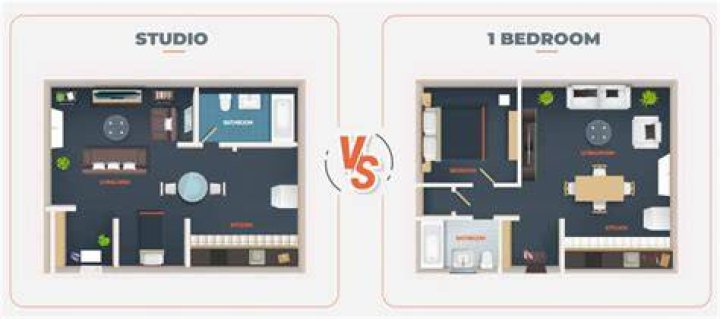 What's the difference between a single and a studio apartment?