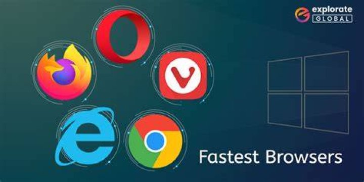 What's the fastest browser for Windows 7?