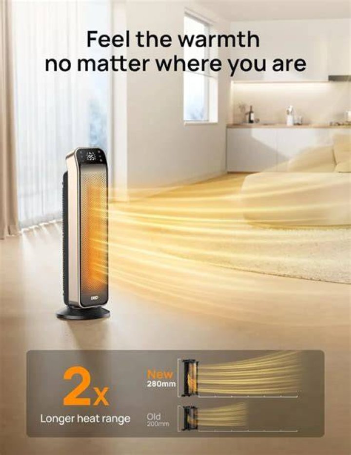 What's the most energy efficient heater?