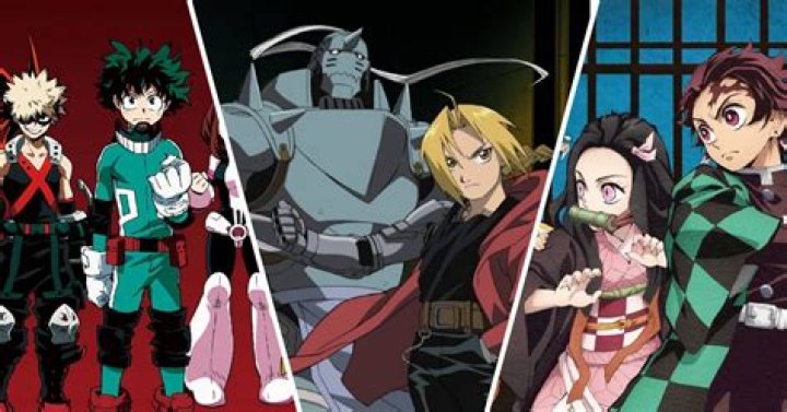 What's the most popular anime show?