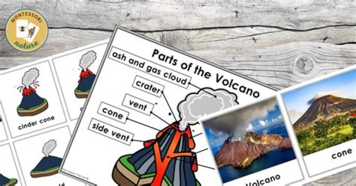 What's under a volcano? | ContextResponse.com