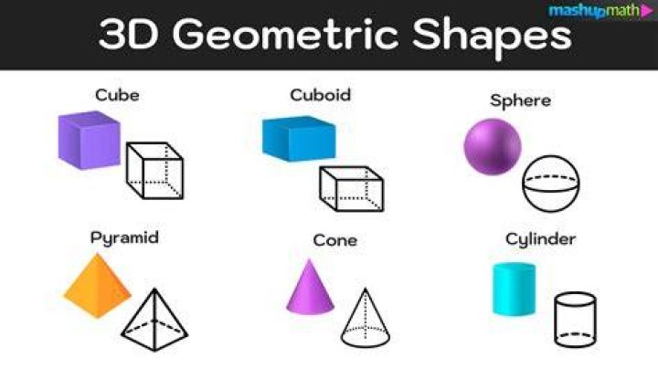 What 3d shape has 10faces?