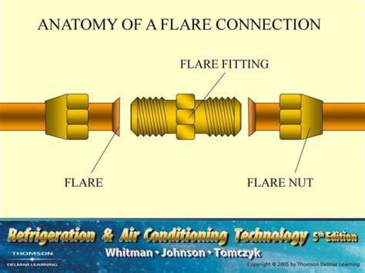 What actually seals the connection in a flare connection?