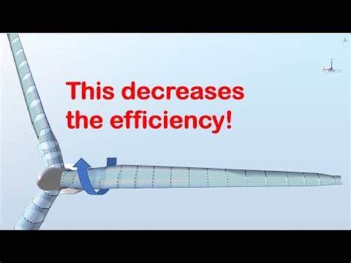 What angle should wind turbine blades be?