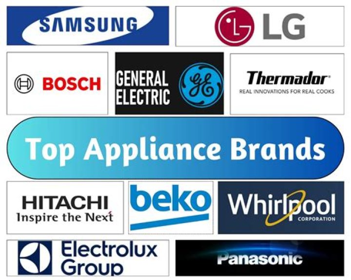 What appliance brands are considered high end?