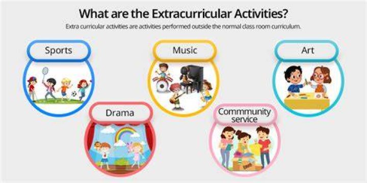 What are 3 tips to being involved in extracurricular activities?