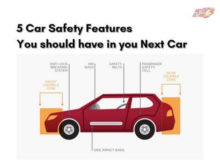 What are 5 car safety features?