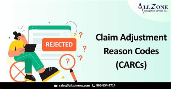 What are claim adjustment reason codes?