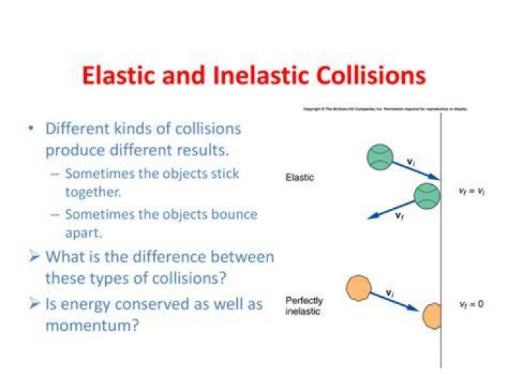 What are elastic and inelastic collisions?