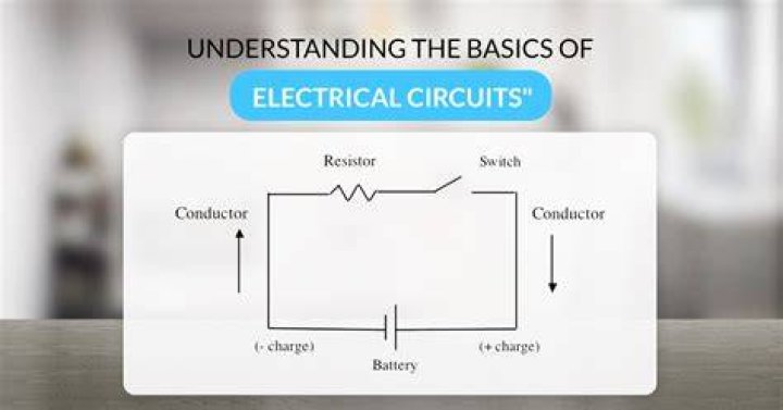 What are electronic circuits used for?