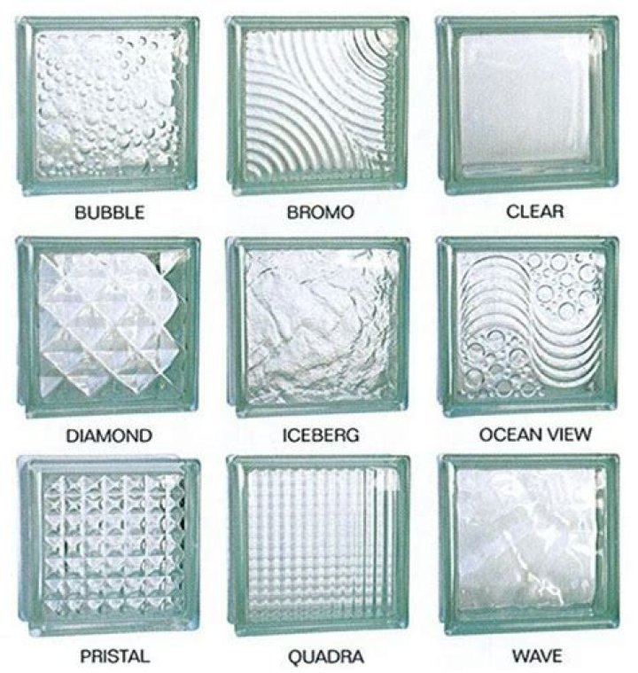 What are glass blocks called?