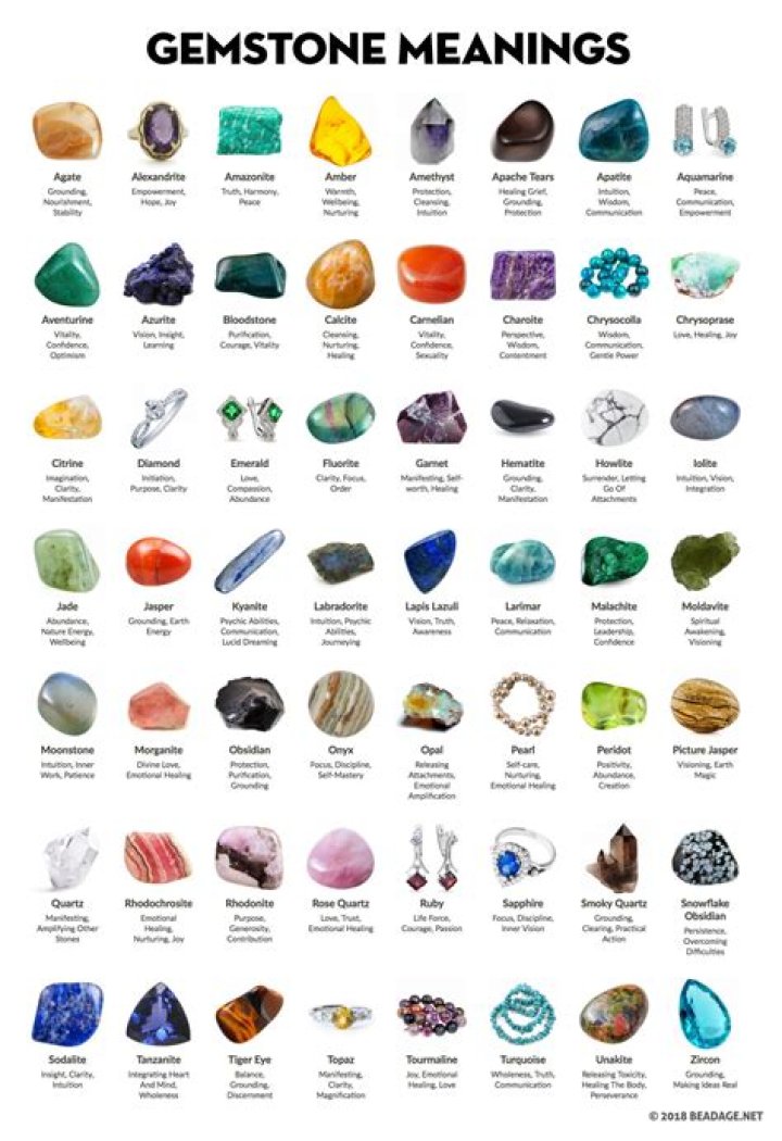 What are good healing stones?