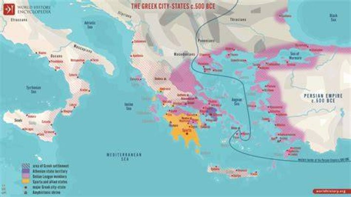 What are Greek city states known for?
