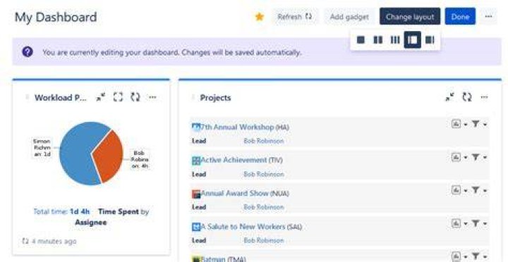 What are Jira dashboards?