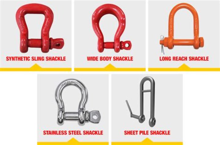 What are lift shackles?