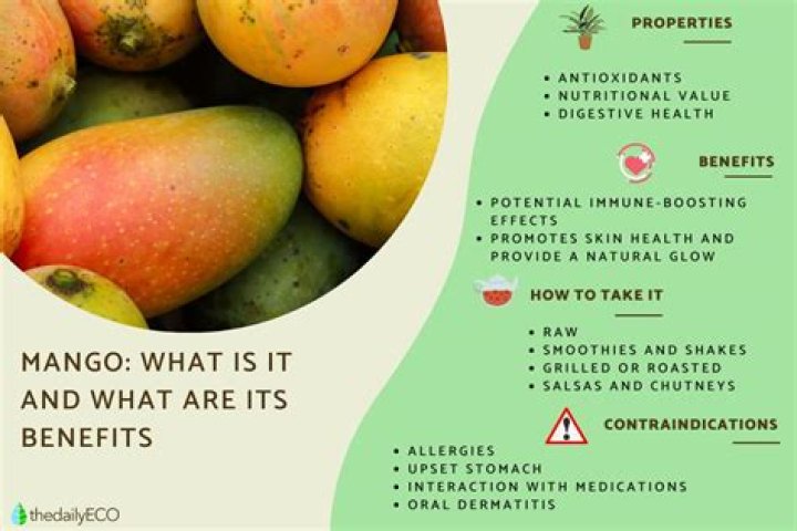 What are mangoes used for?